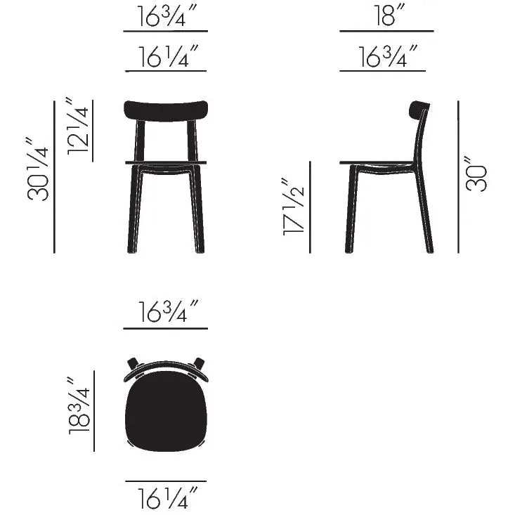 APC Chair