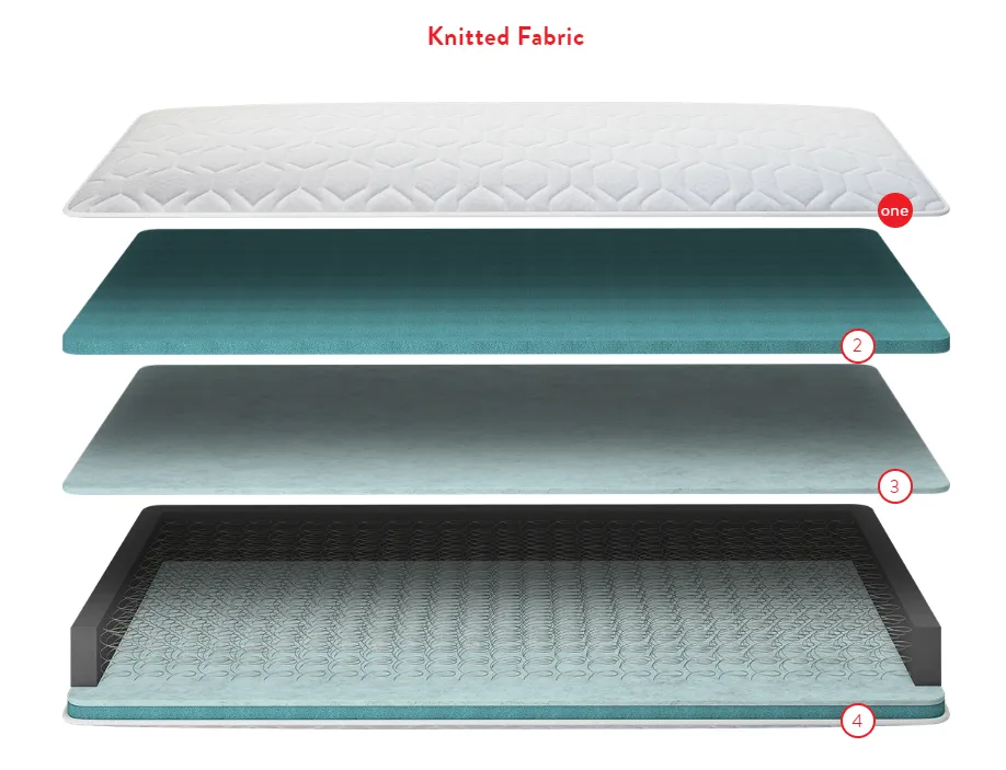 Cilek Nice Mattress (Various Sizes - 19 Cm Thick)